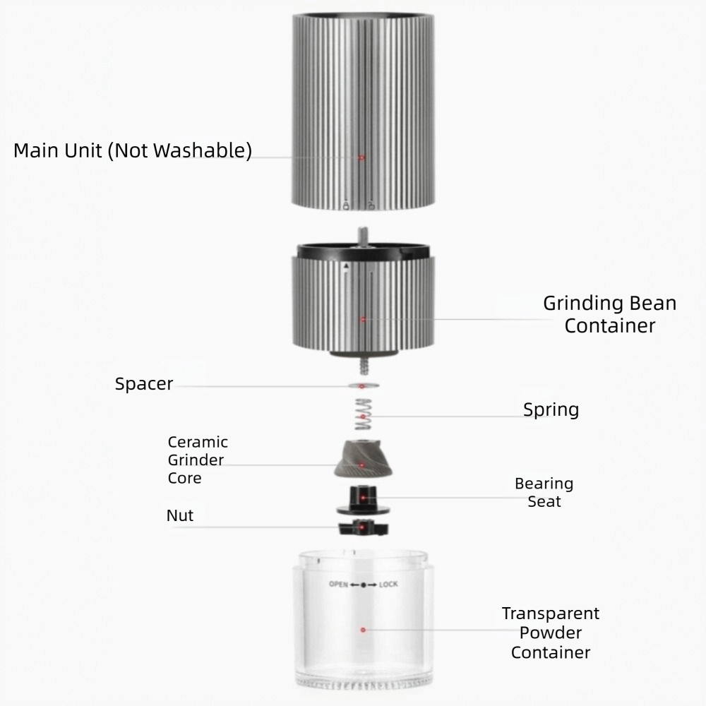Strip Pattern Portable Coffee  - Coffee Bean Grinder Electric ulasan dan harga